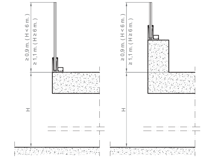 Vue détaillée de la hauteur minimale du garde-corps terrasse CRYSTAL V PLUS